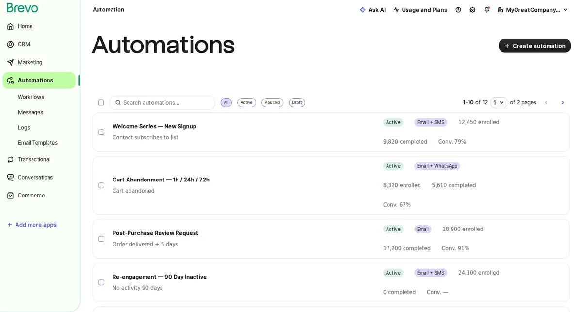 Brevo visual automation workflow builder showing multi-step email and SMS sequences