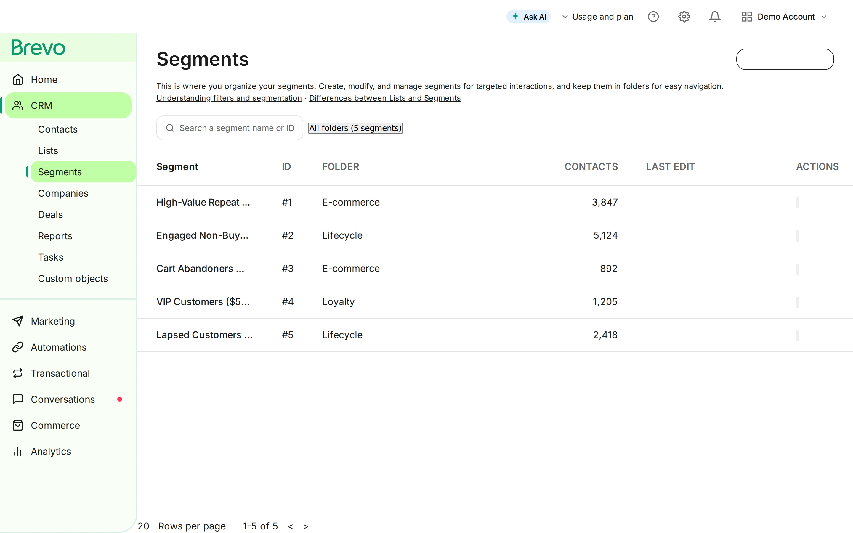 Brevo segments page showing five customer segments organized by folder with contact counts