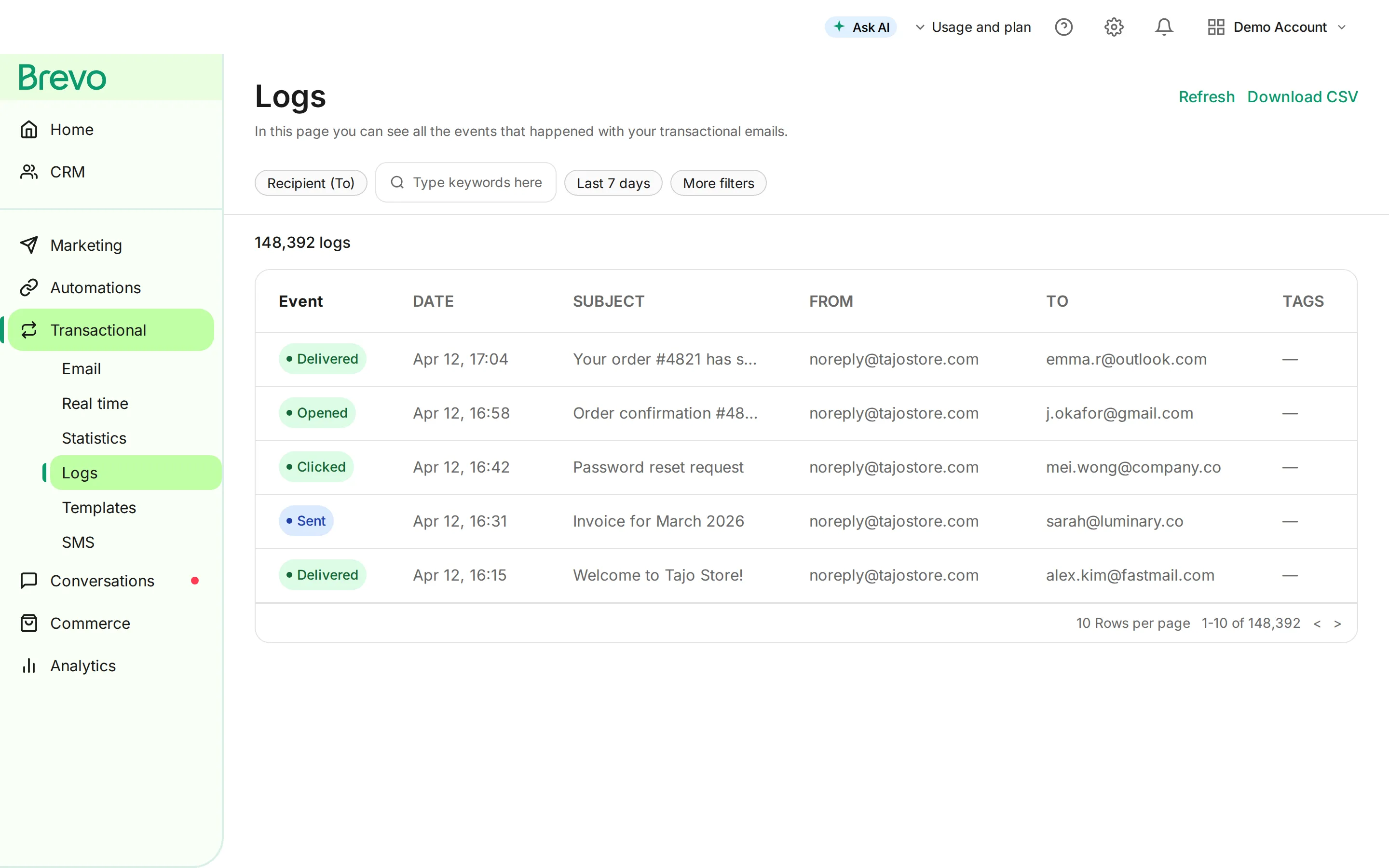 Brevo transactional logs showing delivered, opened, clicked, and sent events with subject lines and timestamps