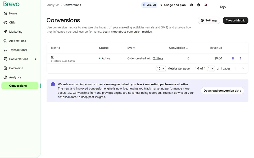 Analytics Conversions Brevo interface screenshot