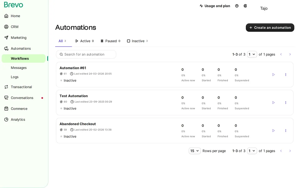 Automations List Brevo interface screenshot