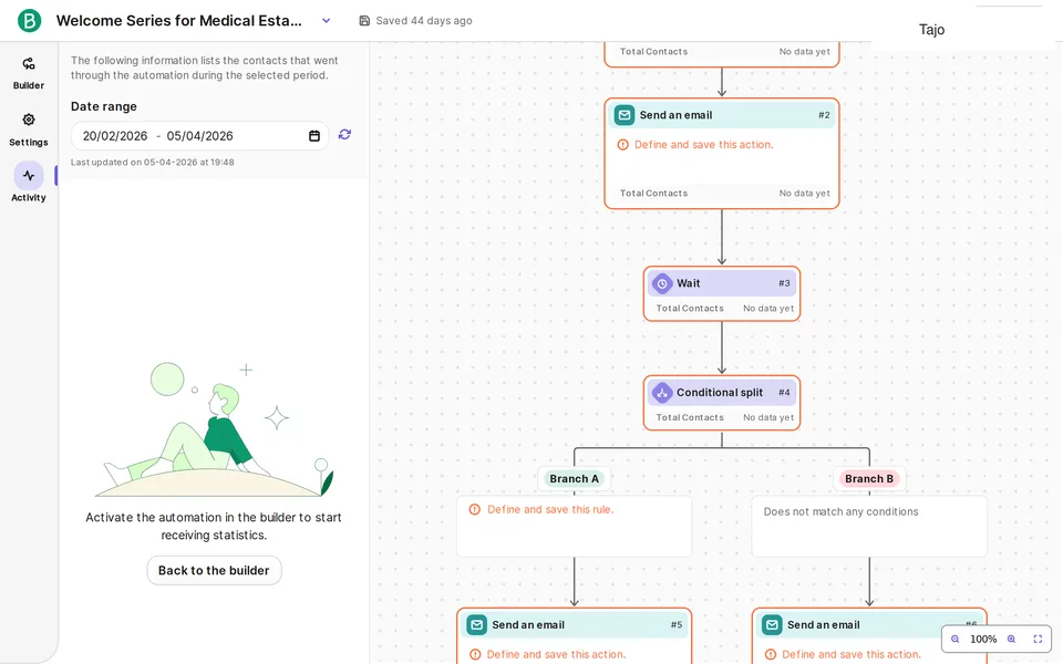 Automations Stats Brevo interface screenshot