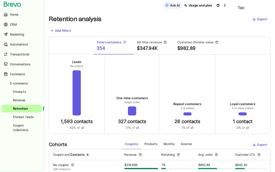 Commerce Retention Brevo interface screenshot