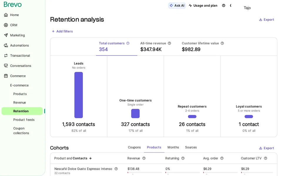 Commerce Retention Brevo interface screenshot