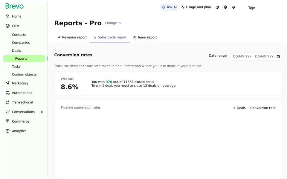 Crm Dashboard Reports Sales Brevo interface screenshot