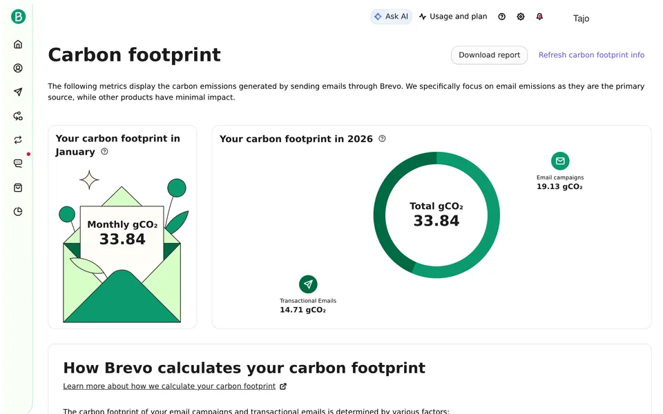Global Carbon Footprint Brevo interface screenshot