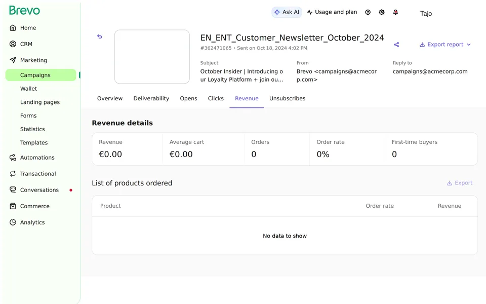 Marketing Reports Email Revenue Brevo interface screenshot