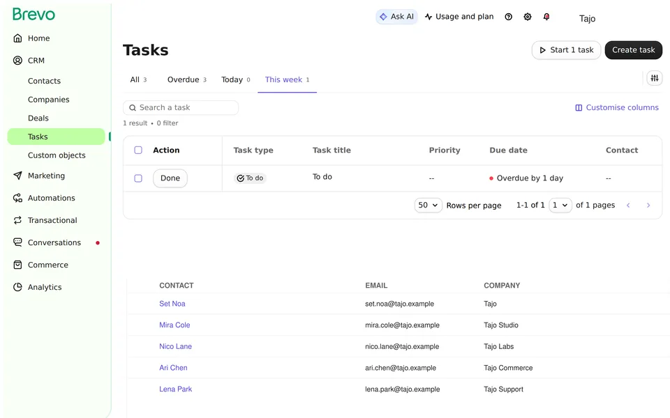 Tasks Date Week Brevo interface screenshot
